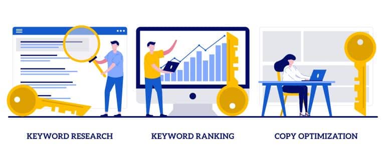 Illustration of the keyword research process.
