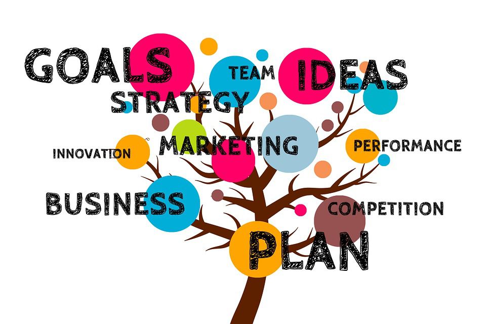 Brand development strategy for any mover that wants to make a name for himself is a must.