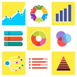 Various types of infrographics and color patterns will entice clients to follow your content more closely.
