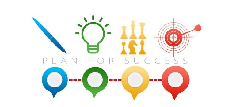 Copy, idea, strategy and target - the steps to a successful email campaign.