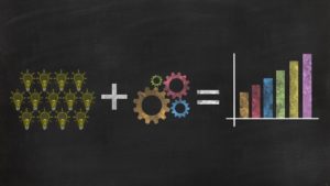 Innovation + implementation = growth