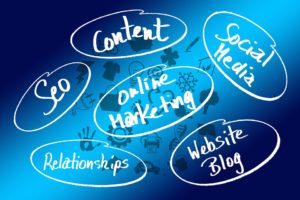 Different methods of promoting your business.
