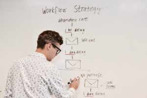 Person noting the progress of email campaign on a white board.