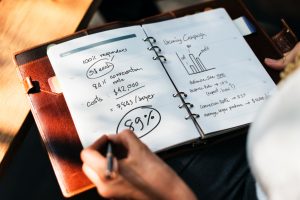 calculate how much companies pay for advertising