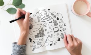 planning business and how Pinterest can benefit your business