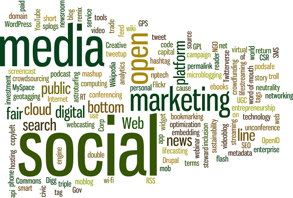 Various tags regarding marketing