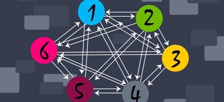 Hyperlinking scheme