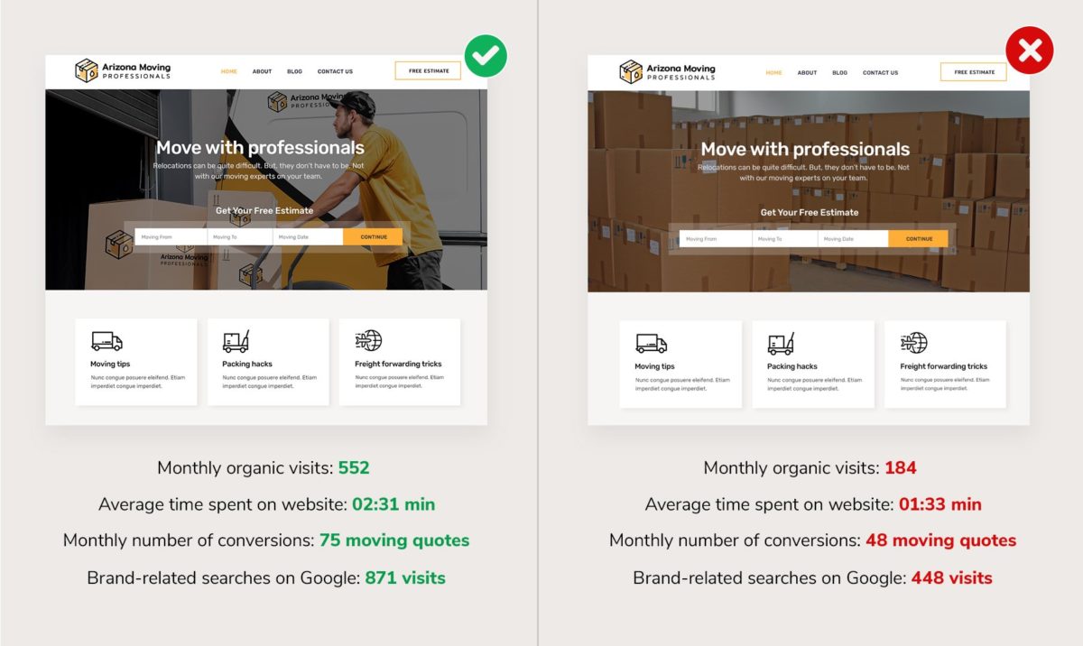Authentic moving company photos vs. stock photos on homepage