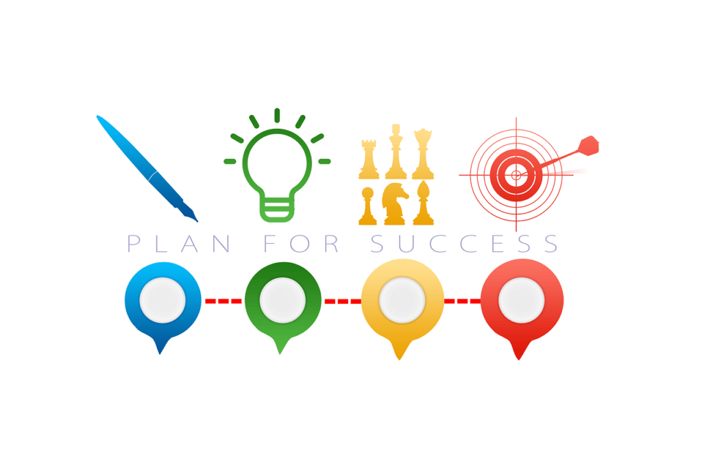 Plan for Success