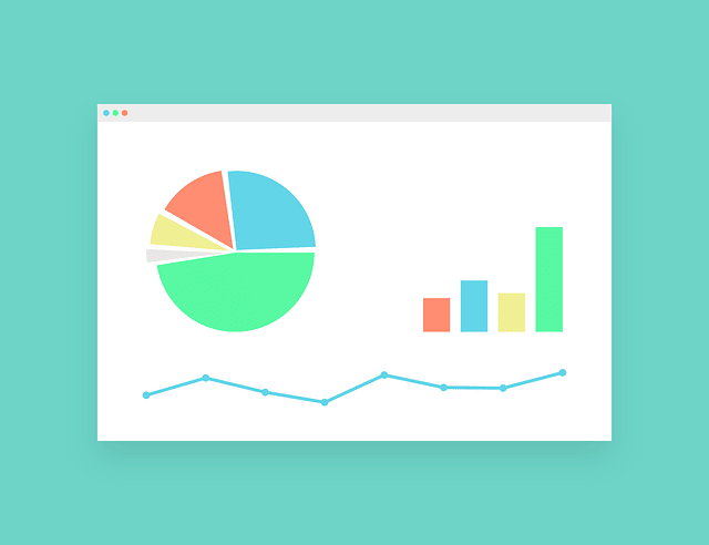 Analytics charts