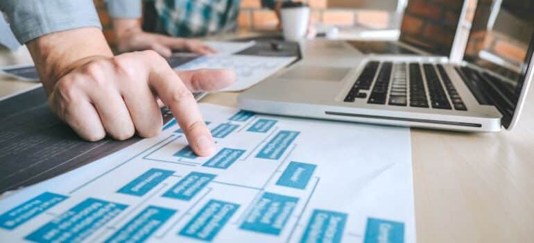 Company structure and Features you should outsource to grow your moving business