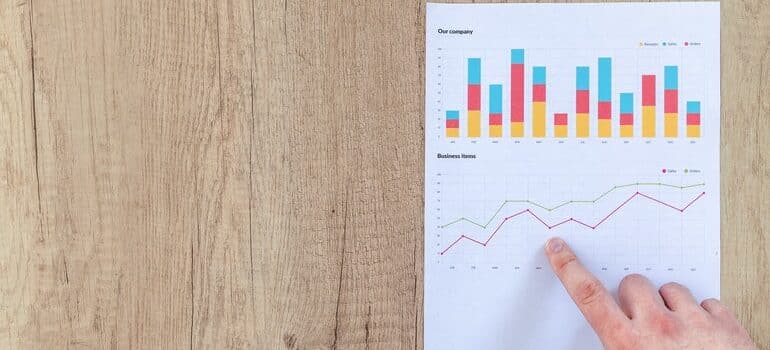 Person reading graphs.
