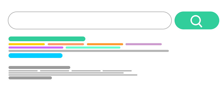 A layout example of featured snippets’ positioning.
