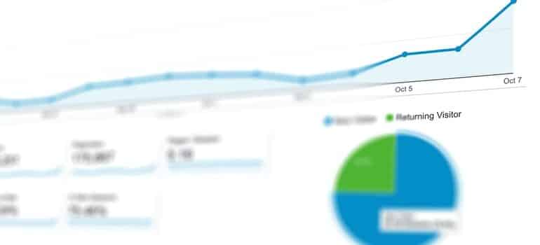 A graph from Google Analysis.