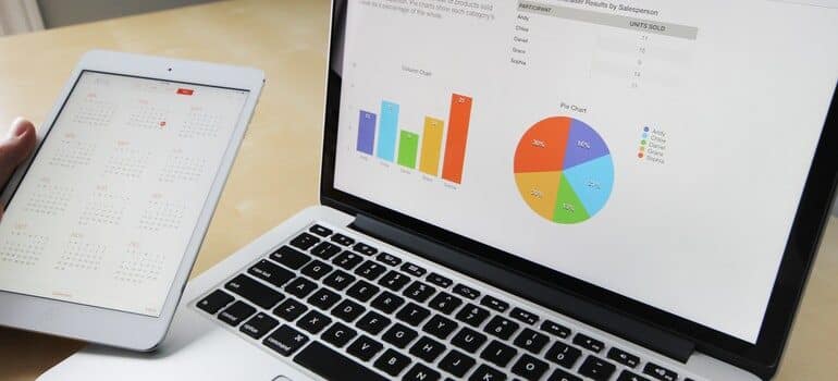 Graphs on a laptop.