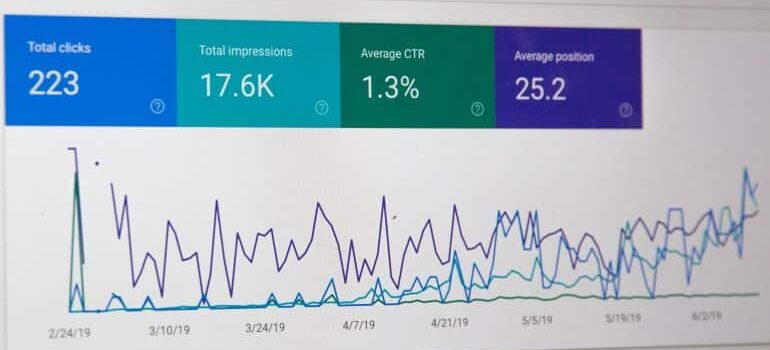 Website metrics on a computer screen