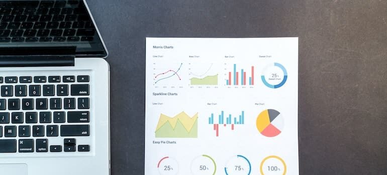 Different types of graphs about data