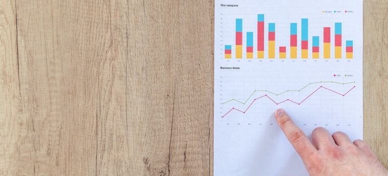 Analyzing data for effective ad campaigns for self storage services