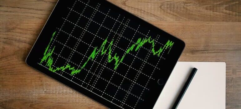 intent marketing results